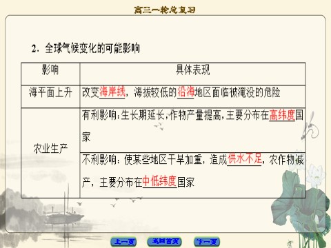 高中地理必修一17-18版 第2章 第4讲　全球气候变化与气候类型判读第4页