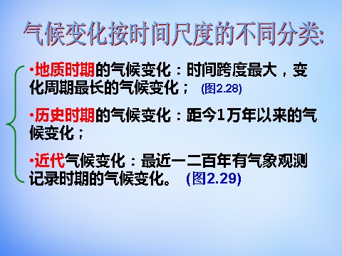 高中地理必修一高中地理 2.4全球气候变化课件 新人教版必修1第6页