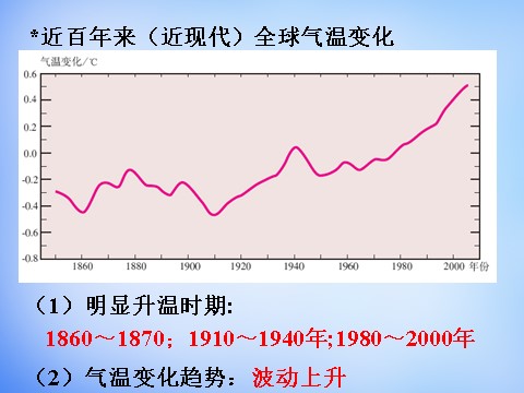 高中地理必修一高中地理 2.4全球气候变化课件 新人教版必修1第7页