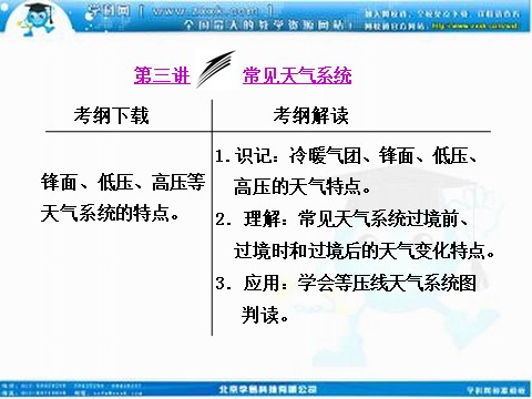 高中地理必修一高考地理人教版一轮复习课件：第二章第三讲 常见天气系统第1页