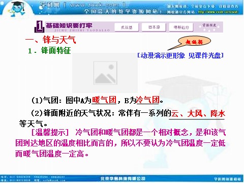 高中地理必修一高考地理人教版一轮复习课件：第二章第三讲 常见天气系统第2页