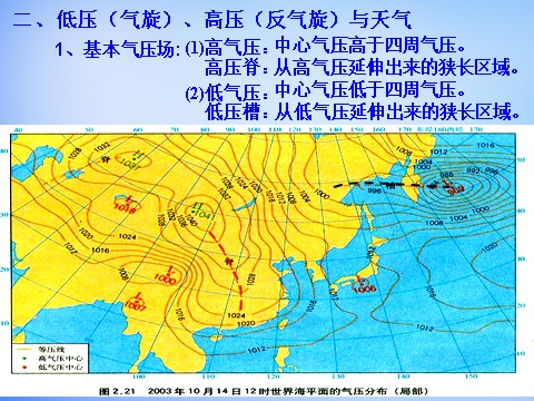 高中地理必修一高中地理 2.3常见的天气系统课件 新人教版必修1第5页