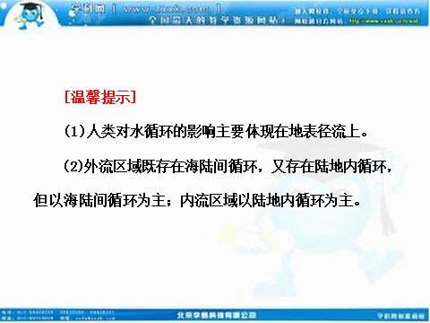 高中地理必修一高考地理人教版一轮复习课件：第三章第一讲 自然界的水循环和水资源合理利用第5页