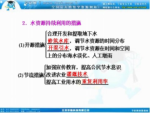 高中地理必修一高考地理人教版一轮复习课件：第三章第一讲 自然界的水循环和水资源合理利用第8页