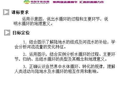 高中地理必修一高中地理 3.1自然界的水循环同步辅导与检测课件 新人教版必修1第3页