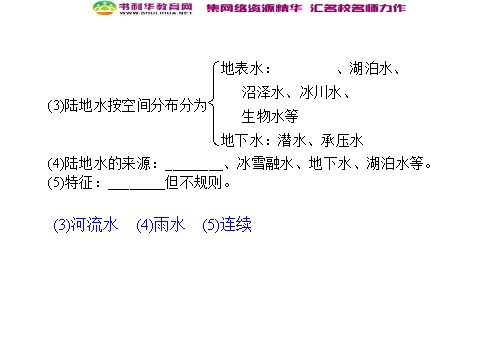 高中地理必修一高中地理 3.1自然界的水循环同步辅导与检测课件 新人教版必修1第6页