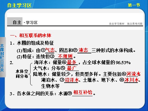 高中地理必修一高中地理（人教版 必修1）第三章 第一节 自然界的水循环第3页