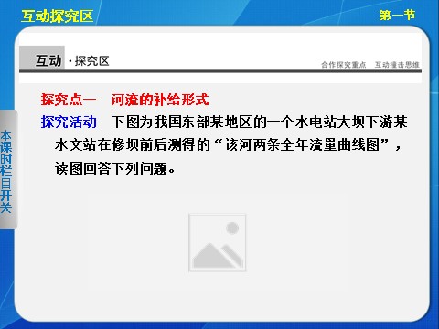 高中地理必修一高中地理（人教版 必修1）第三章 第一节 自然界的水循环第8页