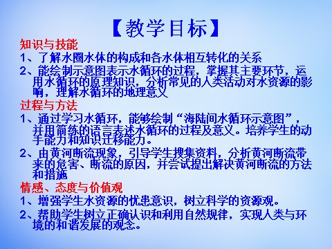 高中地理必修一高中地理 3.1自然界的水循环课件 新人教版必修1第2页