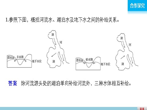 高中地理必修一第三章  第一节第7页