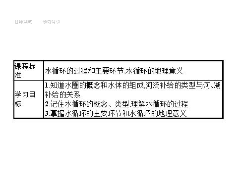 高中地理必修一3.1第2页