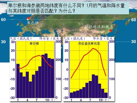 高中地理必修一高中地理 3.2洋流对地理环境的影响课件 新人教版必修1第7页