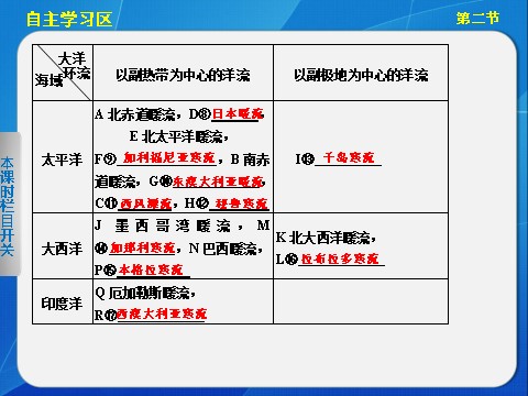 高中地理必修一高中地理（人教版 必修1）第三章 第二节 大规模的海水运动第4页