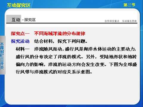 高中地理必修一高中地理（人教版 必修1）第三章 第二节 大规模的海水运动第8页