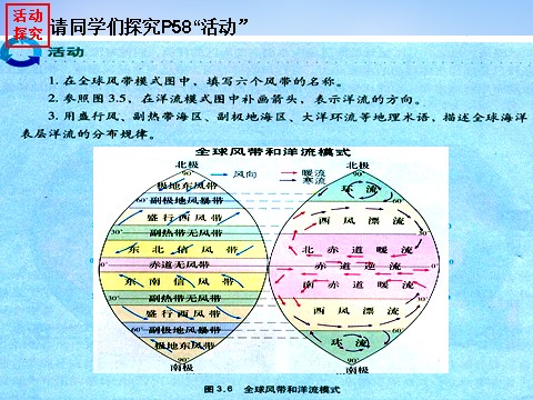 高中地理必修一高中地理 3.2大规模的海水运动课件 新人教版必修1第5页