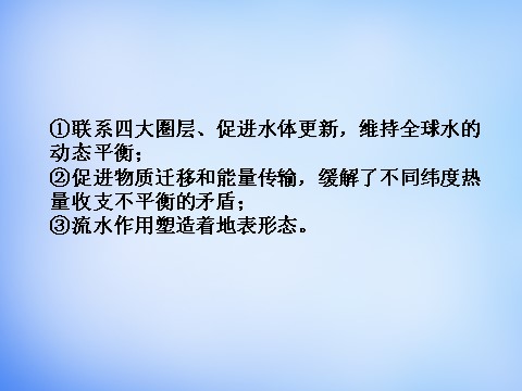 高中地理必修一高中地理 第三章 地球上的水考点解析课件 新人教版必修1第7页