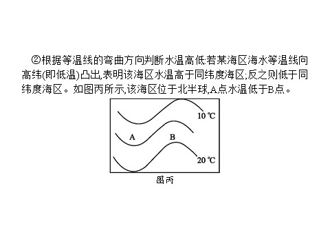 高中地理必修一章末整合提升3第5页