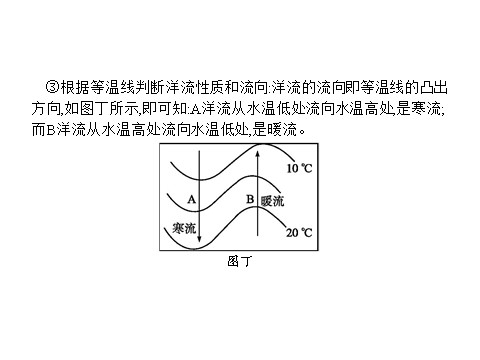 高中地理必修一章末整合提升3第6页