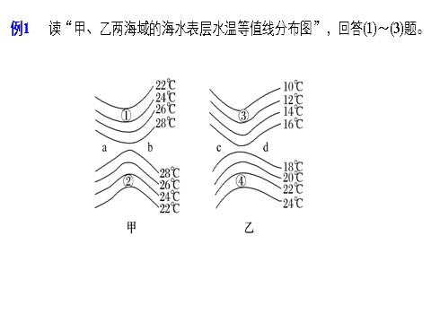 高中地理必修一第三章  本章归纳整合第8页