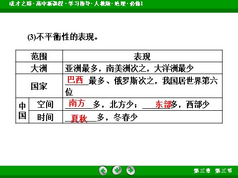 高中地理必修一第3章 第3节第8页