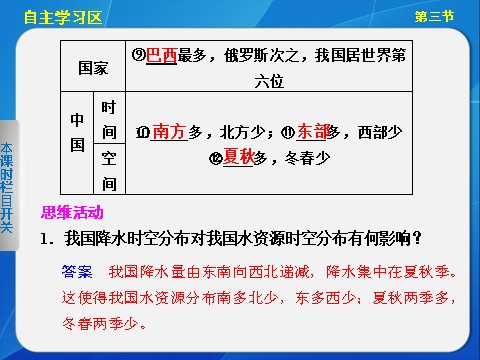 高中地理必修一高中地理（人教版 必修1）第三章 第三节 水资源的合理利用第4页