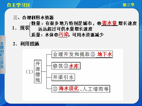 高中地理必修一高中地理（人教版 必修1）第三章 第三节 水资源的合理利用第6页