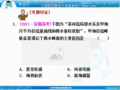 高中地理必修一高考地理人教版一轮复习课件：第三章 地球上的水 三年高考第7页