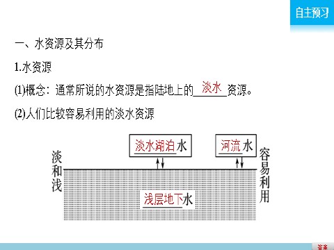 高中地理必修一第三章  第三节第5页