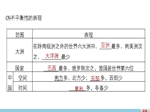 高中地理必修一第三章  第三节第7页