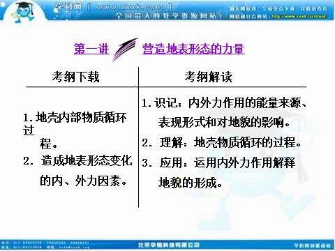 高中地理必修一高考地理人教版一轮复习课件：第四章第一讲 营造地表形态的力量第1页