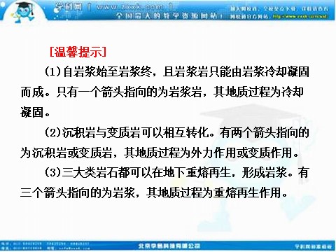 高中地理必修一高考地理人教版一轮复习课件：第四章第一讲 营造地表形态的力量第6页