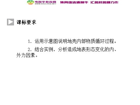 高中地理必修一高中地理 4.1营造地表形态的力量同步辅导与检测课件 新人教版必修1第3页