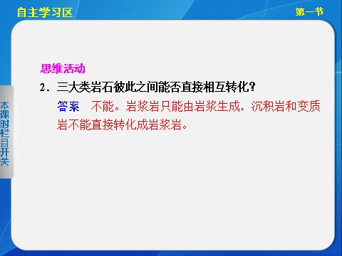 高中地理必修一高中地理（人教版 必修1）第四章 第一节 营造地表形态的力量第9页