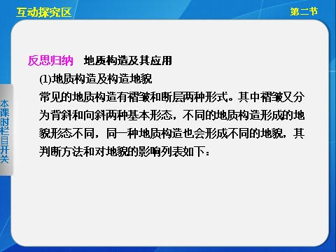 高中地理必修一高中地理（人教版 必修1）第四章 第二节 山岳的形成第10页