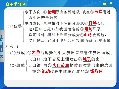 高中地理必修一高中地理（人教版 必修1）第四章 第二节 山岳的形成第6页