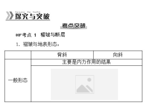 高中地理必修一一轮复习课件：第五章 第二节 山地的形成第8页