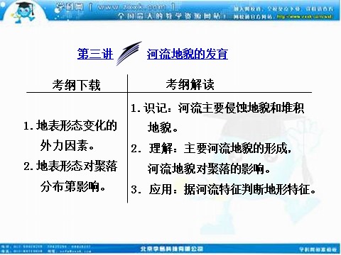 高中地理必修一高考地理人教版一轮复习课件：第四章第三讲 河流地貌的发育第1页