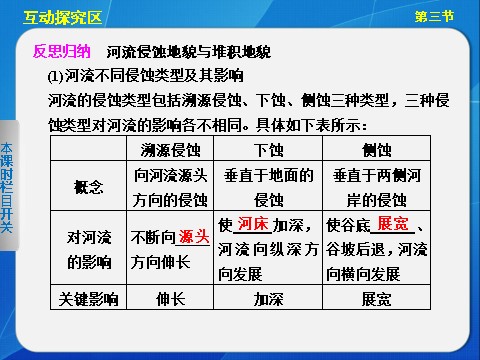 高中地理必修一高中地理（人教版 必修1）第四章 第三节 河流地貌的发育第10页