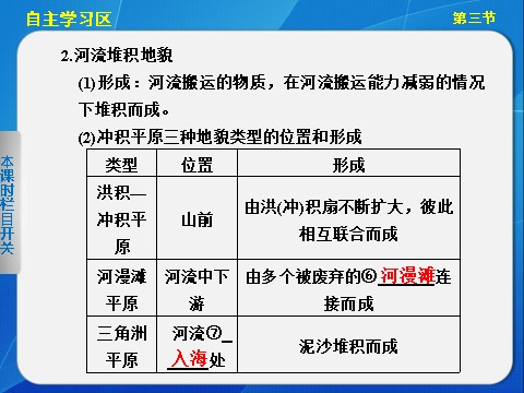 高中地理必修一高中地理（人教版 必修1）第四章 第三节 河流地貌的发育第4页