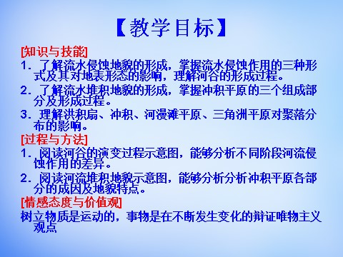 高中地理必修一高中地理 4.3河流地貌的发育课件 新人教版必修1第2页