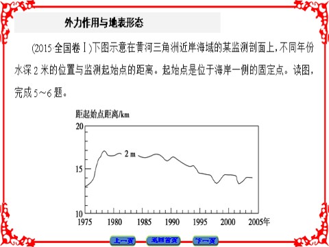 高中地理必修一第4章-章末分层突破第10页