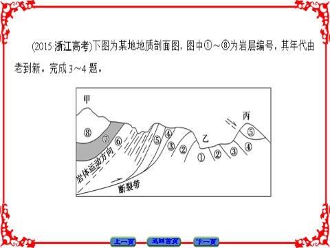 高中地理必修一第4章-章末分层突破第6页