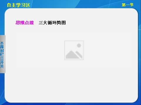 高中地理必修一高中地理（人教版 必修1）第五章 第一节 自然地理环境的整体性第4页