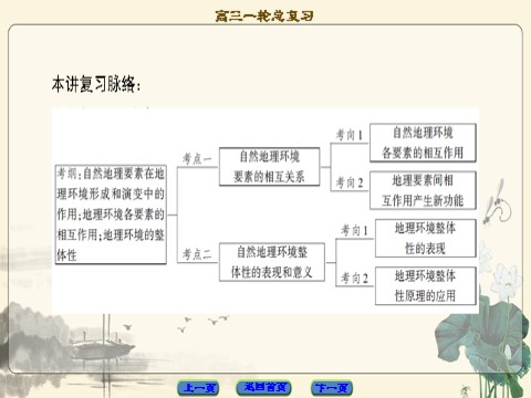 高中地理必修一17-18版 第5章 第1讲　自然地理环境的整体性第2页