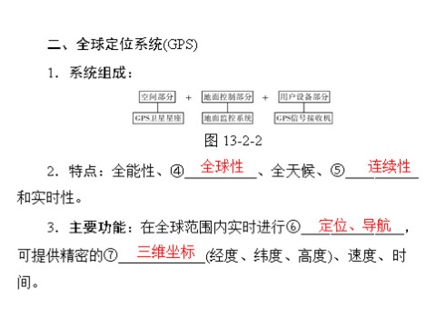 高中地理必修三一轮复习课件：第十三章 第二节 地理信息技术在区域地理环境研究中的应用第4页