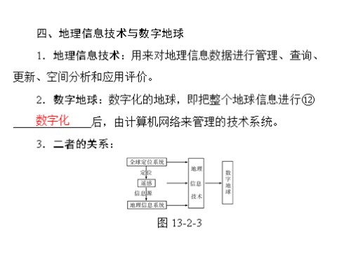 高中地理必修三一轮复习课件：第十三章 第二节 地理信息技术在区域地理环境研究中的应用第6页