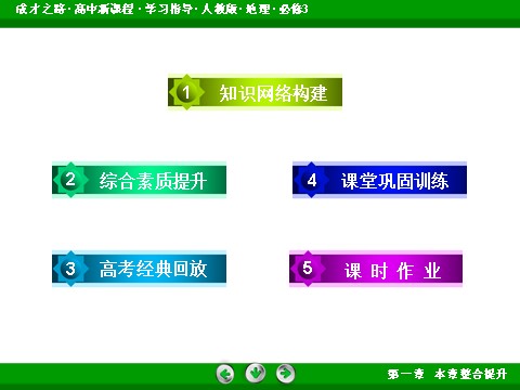 高中地理必修三高中地理人教版必修3课件：整合提升1《地理环境与区域发展》第4页