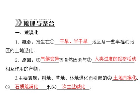 高中地理必修三一轮复习课件：第十四章 第一节 荒漠化的防治——以我国西北地区为例第3页