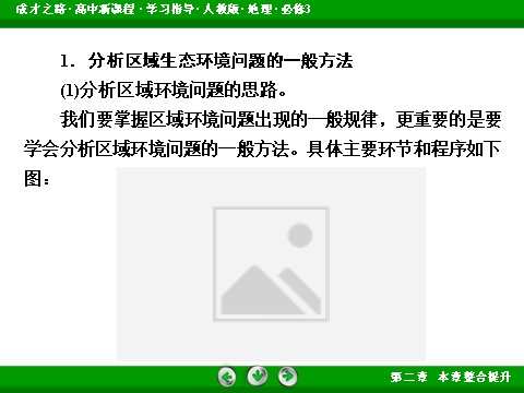 高中地理必修三高中地理人教版必修3课件：整合提升2《区域生态环境建设》第8页