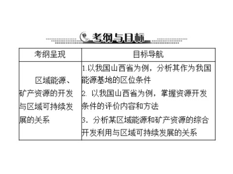 高中地理必修三一轮复习课件：第十五章 第一节 能源资源的开发——以我国山西省为例第2页